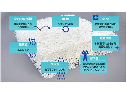 変なホテル東京 浅草橋 【早期割引60】先の予定が決まった方必見！＜食事なし＞