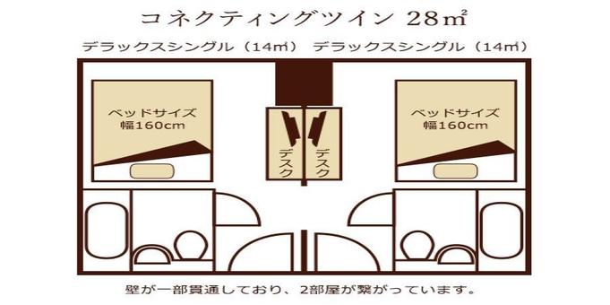 くれたけイン名古屋久屋大通 【客室】【コネクティングツイン】（ダブル＋ダブル） 14㎡+14㎡＝28㎡/ベット幅160cm×2台/Wi-Fi完備
客室の内側で隣同士のお部屋が繋がっています