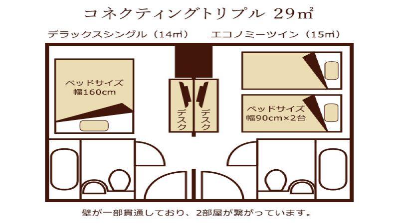 くれたけイン名古屋久屋大通 【客室】【コネクティングトリプル】（エコノミーツイン＋ダブル） 15㎡+14㎡＝29㎡/ベット幅90cm×１台＋160cm×1台/Wi-Fi完備